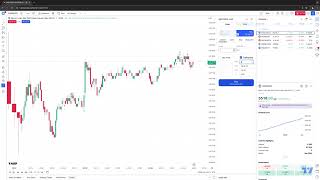 TradingView Tips: How to Setup Trailing Stops (Quick Guide)