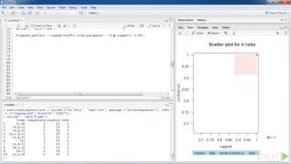 082 Mining Frequent Sequential Patterns with cSPADE