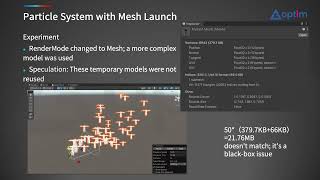 Unity 2022 Mesh Particle System High Memory Usage Analysis & Optimization Tips