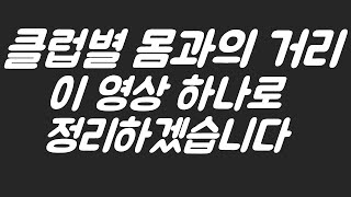 [NO협찬]어드레스, 반드시 알아야 하는 클럽별 몸과의 거리