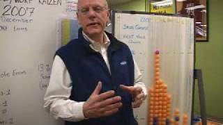 GBMP Lean Training DVD "Lean for the Office Clip - Creating the Perfect Day" Preview