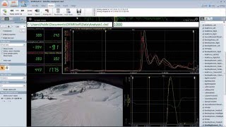 MonoDAQ sensor interface