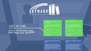 An Introduction to the Skyward Academy