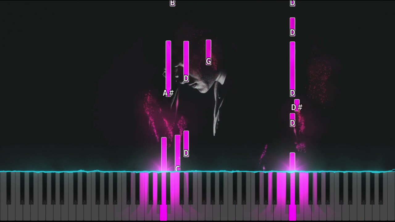 No 2 Remembering Her Esther Abrami Sheet Music Midi Acordes Chordify