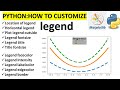 Matplotlib: Customizing the legend|LEGEND FUNCTION IN MATPLOTLIB |PYTHON| Matplotlib Legend Tutorial