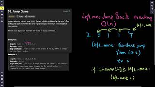 Amazon Interview Question Leetcode 55 Jump Game