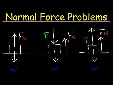 Normal Force Physics Problems, Tension & Inclined Plane, Free Body Diagrams Normal Force Physics Problems, Tension & Inclined Plane, Free Body Diagrams