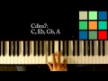 How To Play A Cdim7 Chord On The Piano