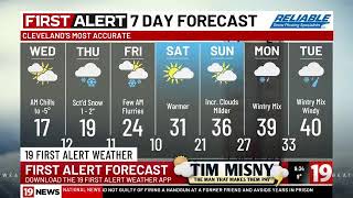 Northeast Ohio Weather: Another bitter start Wednesday, slow improvements this week