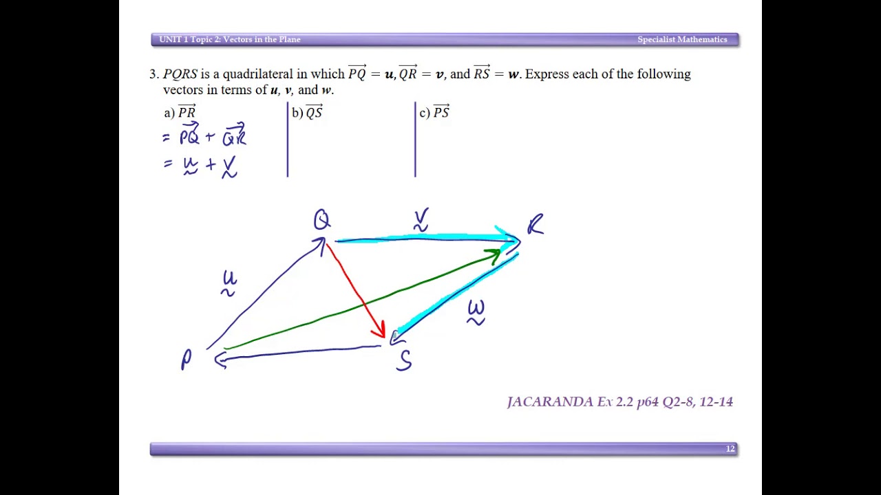 Intro To Vectors Part 5 - YouTube