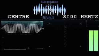 Auditory test.Test your hearing in 3 minutesI