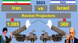 ইরান বনাম ইসরাইল সামরিক শক্তি ২০২৩ || Iran vs Israel Military Power Comparison 2023