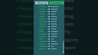 Learn Advanced English Vocabularies ✅ #english #learnenglish #advancedvocabulary #vocabs #ielts #esl