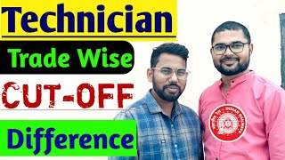 सबसे अधिक किस ट्रेड का गया था #technician #cutoff #mvo