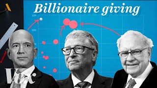 How America’s richest donate their money