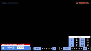제3회 블리자드/테크니카 전국스키기술선수권대회(2)