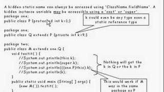 Java Tutorial 17.18 Classes, overriding, hiding and access