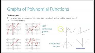 Graph Characteristics: Continuous and Smooth