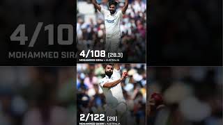 WTC Final 2023#IND vs AUS #Day 2#highlights#cricket#viral#trending#ytshorts#shorts
