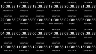 Live World Clock | Current Time | Time Now