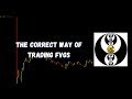 ICT Gems - The Correct Way Of Trading FVGs