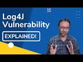 Log4J Vulnerability (Log4Shell)  Explained - for Java developers