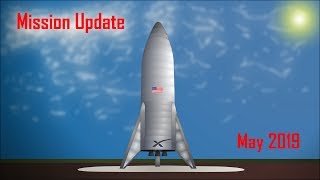 Mars Mission Update: May 2019