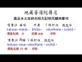 【果濱梵音】地藏菩薩陀羅尼 具足水火吉祥光明大記明咒總持章句 房山石經 arya ksiti garbha bodhi satva dharani x 7遍