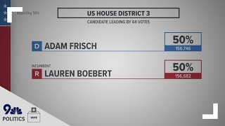 Boebert, Frisch margin narrows as vote count continues