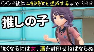 【謝罪】酒に溺れ、女に溺れ、ノートPCは断線により炎上、明日から頑張ります【8日目】