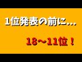 寮生活ウザい先輩ランキング。【運動部あるある】