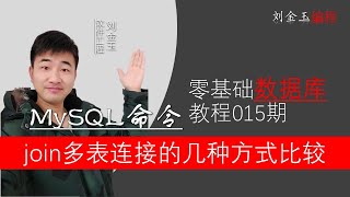 零基础数据库教程015期 sql语句join多表连接的几种方式比较#编程创造城市#刘金玉