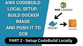 Complete Guide: Build and Push Docker Images to ECR Locally with AWS CodeBuild (Part 2)