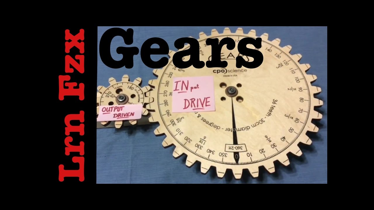 Gears The Basics Youtube