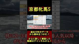 【競馬】京都牝馬ステークス2023 過去10年の傾向を読み解く【ゆっくり解説】#shorts