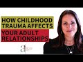 How Childhood Trauma and Abuse Affects Adult Relationships, Relationships Made Easy Podcast