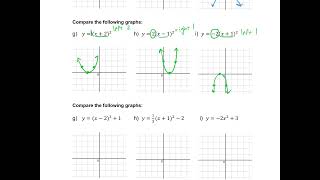 IntAlg Notes 5 4