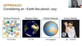 Exo-oceanography and the Detectability of Exoplanet Life - Dr. Stephanie Olson