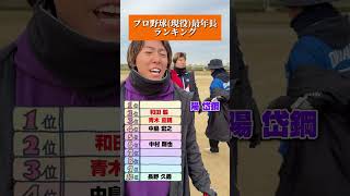 えんどれす【プロ野球最年長ランキング】#スポーツあるある #スポーツ #あるある #スポーツやろうよ #野球