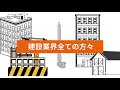 営業資料用の商品紹介動画│動画制作・映像制作会社なら【ムビサク】