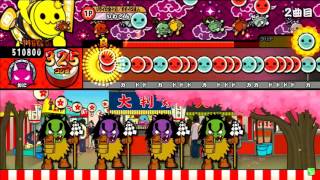 Playtube Pk Ultimate Video Sharing Website