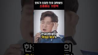 역대급 목소리로 전세계인을 깜짝 놀래킨 한국 대학생