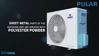 Introducing the PULAR Inverter