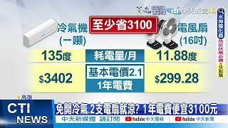 【每日必看】免開冷氣? 支電扇就涼? 1年電費便宜3100元｜國旅3天補助10萬房 預算恐只撐到9月 @中天新聞CtiNews   20220721