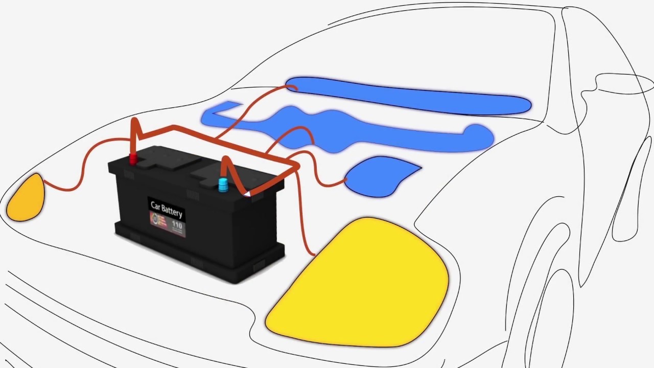 Car Battery, How It Works? - YouTube