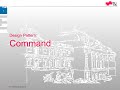 The Command Design Pattern