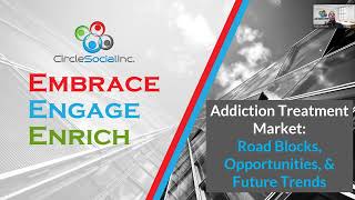 Addiction Treatment Market Overview: Roadblocks, Opportunities, and Future Trends