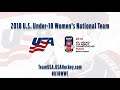 2018 u18wwc highlights usa 6 canada 2