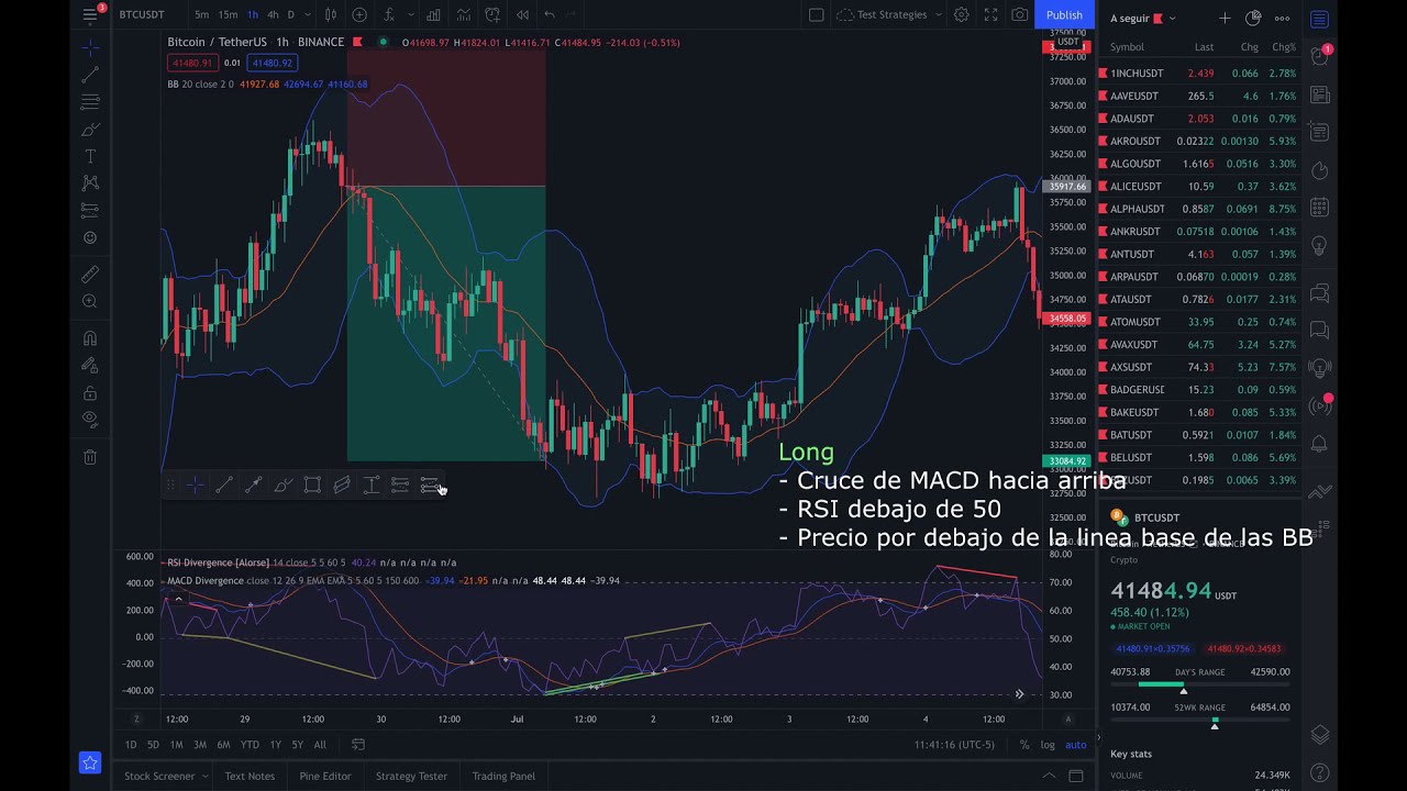 Estrategia MACD + BB + RSI - YouTube