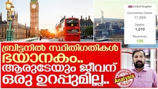 ബ്രിട്ടനില്‍ ആരുടെ ജീവനാണ് ഉറപ്പുള്ളത്.. I About britain